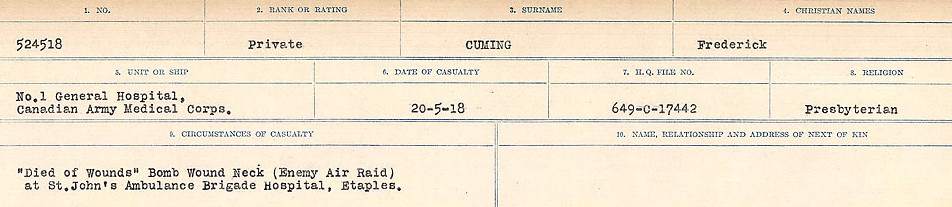 Circumstances of death registers