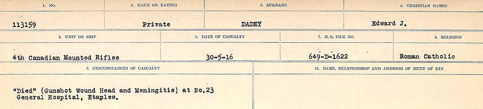 Circumstances of death registers