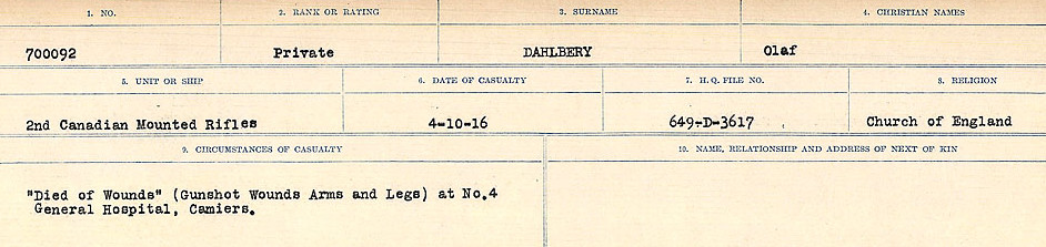 Circumstances of death registers