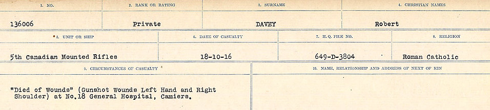 Circumstances of death registers