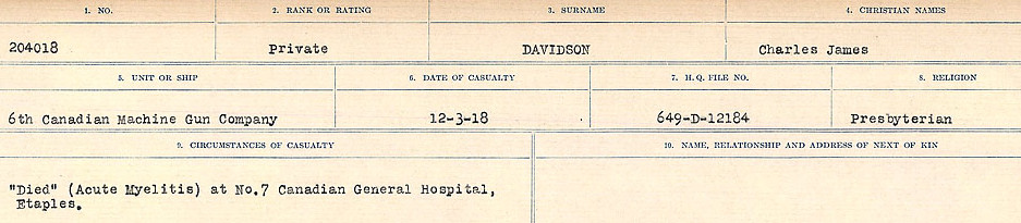 Circumstances of death registers