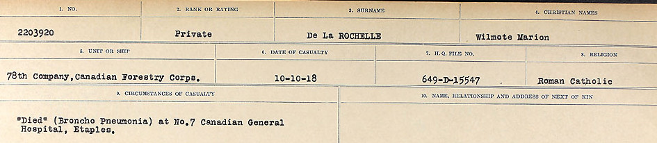 Circumstances of death registers