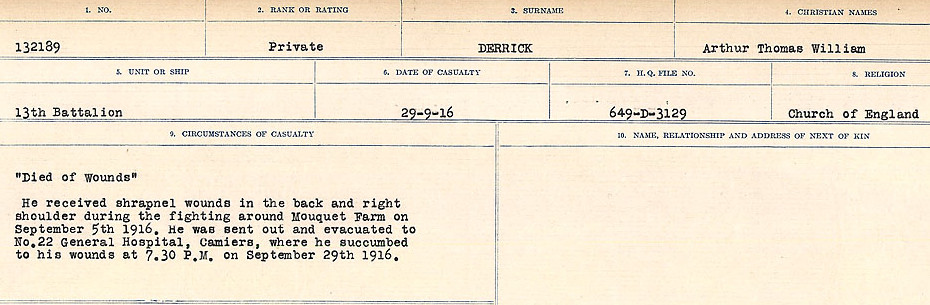 Circumstances of death registers