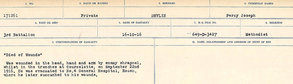 Circumstances of death registers