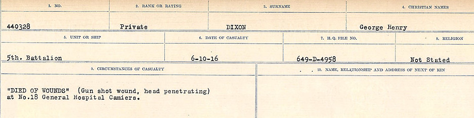 Circumstances of death registers