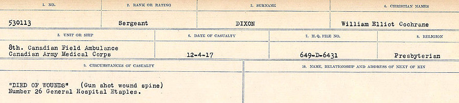 Circumstances of death registers