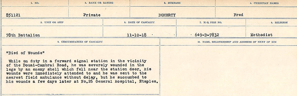 Circumstances of death registers