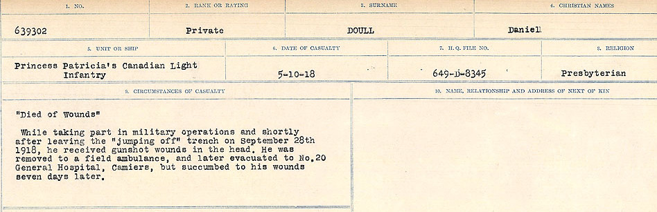 Circumstances of death registers