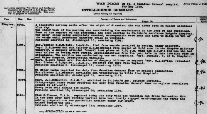 War Diary