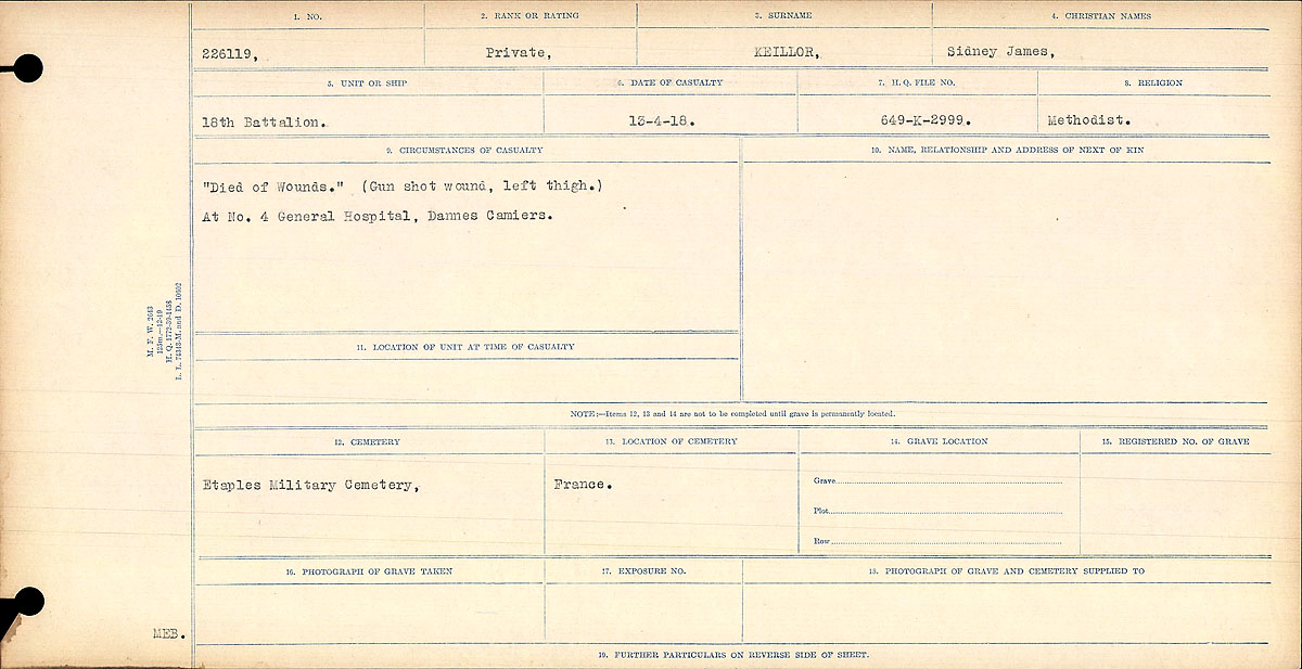 Circumstances of Death Registers