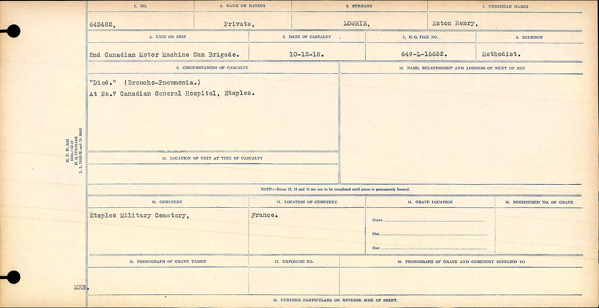 Circumstances of death registers