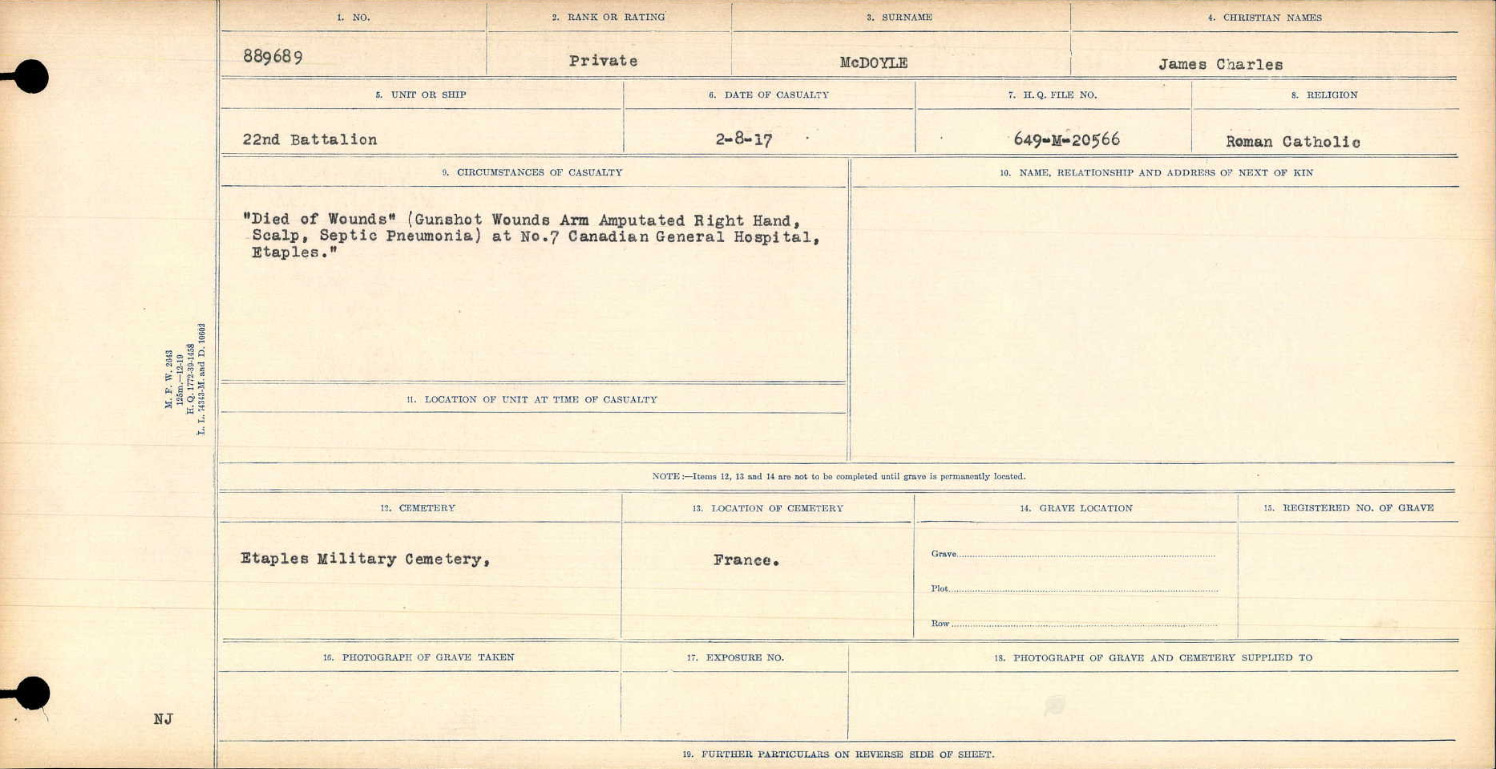 Circumstances of death registers