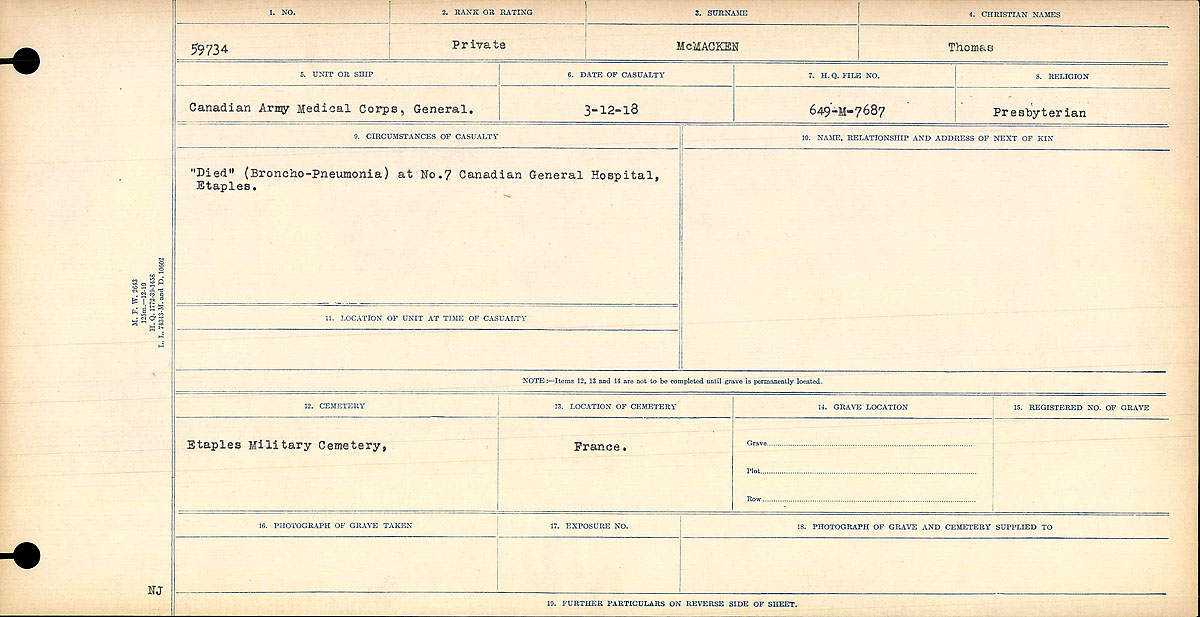 Circumstances of death registers