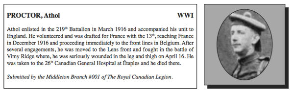 Photo of Athol Proctor