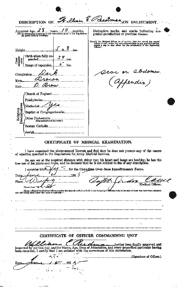 Attestation Papers (Reverse)