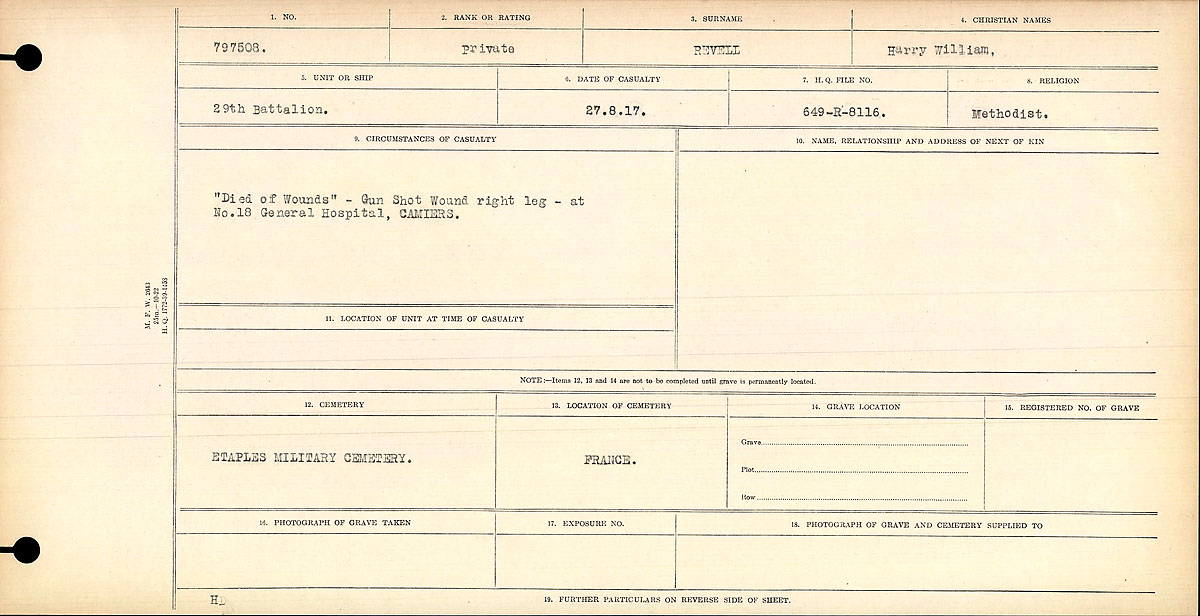 Circumstances of death registers