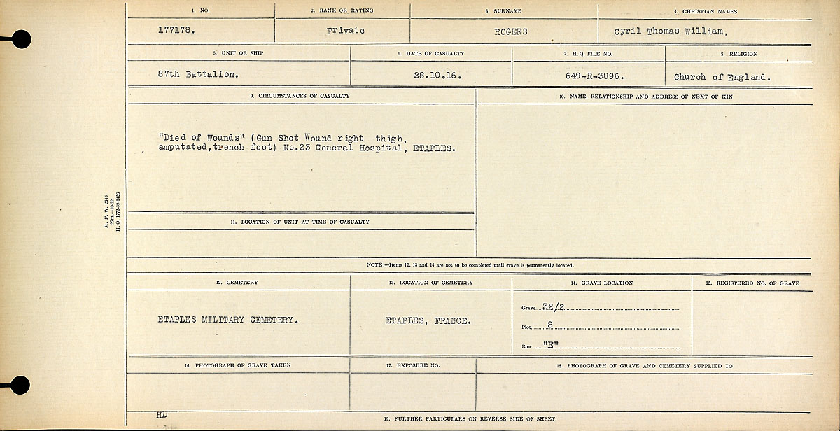 Circumstances of death registers