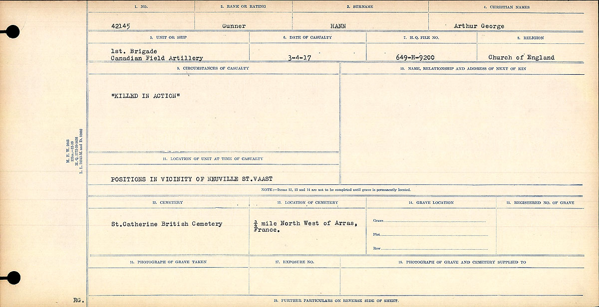 Circonstances du décès