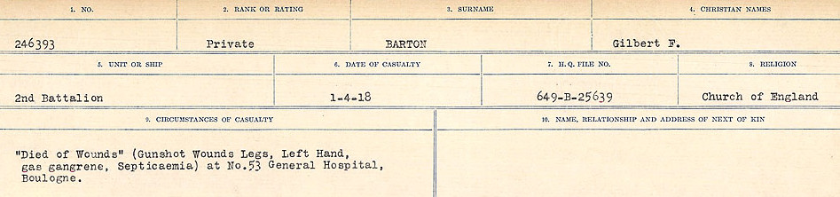 Circumstances of Death