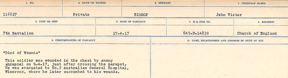 Circumstances of Death Registers