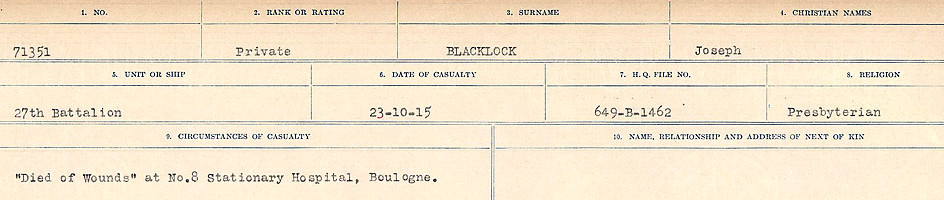 Circumstances of Death Registers