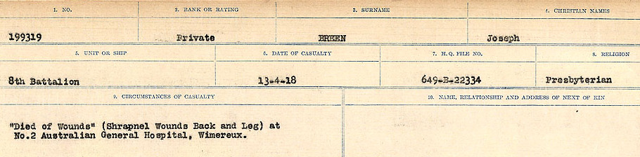 Circumstance of death