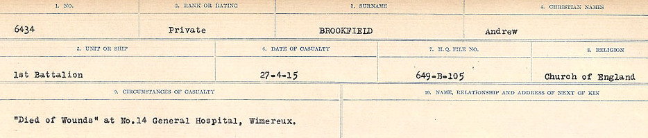 Circumstances of Death Registers