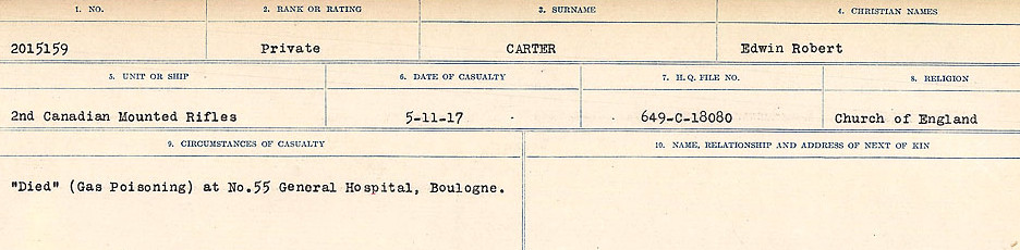 Circumstances of Death Registers