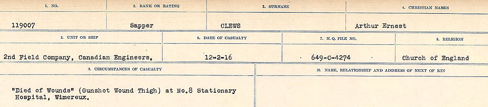 Circumstances of Death Registers