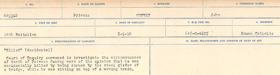 Circumstances of Death Registers