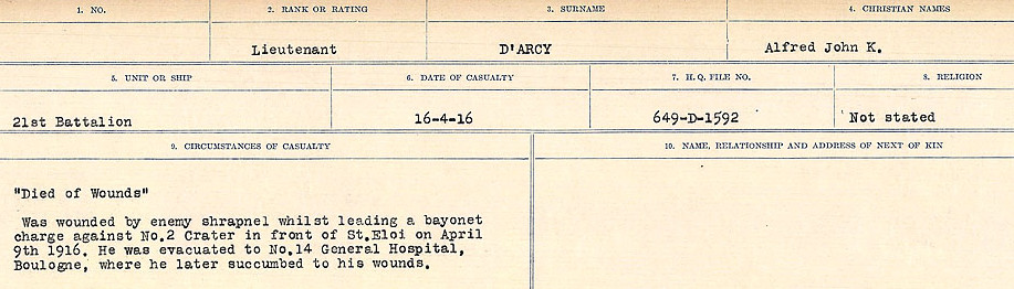 Circumstances of death registers