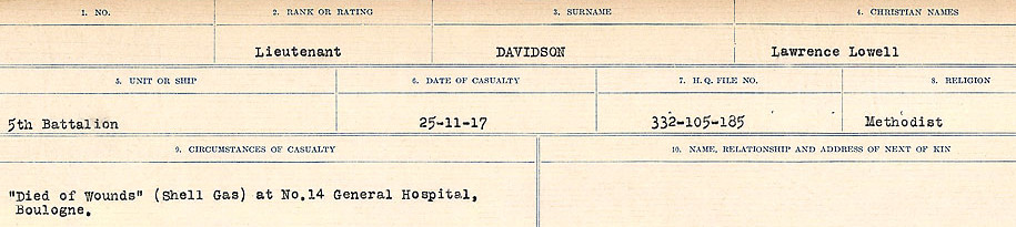 Circumstances of death registers