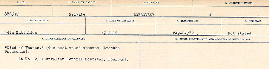 Circumstances of death registers