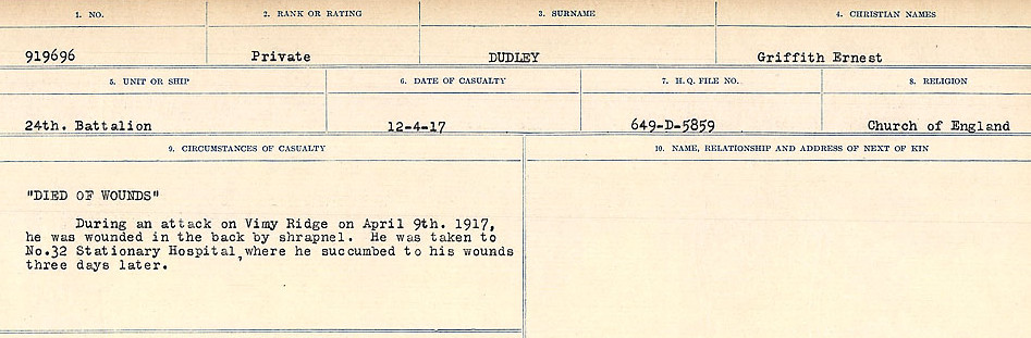 Circumstances of death registers