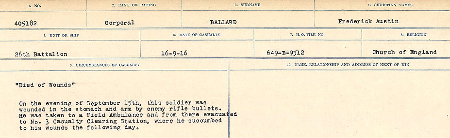 Circumstances of Death Registers