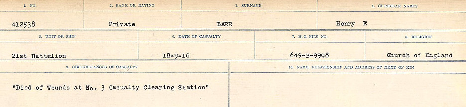 Circumstances of Death