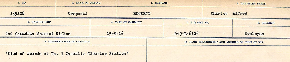 Circumstances of Death Registers