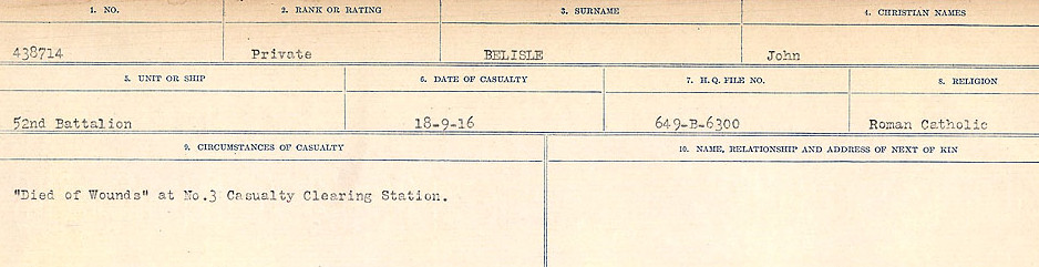 Circumstances of Death Registers