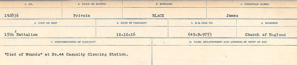 Circumstances of Death Registers