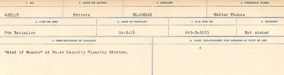 Circumstances of Death Registers