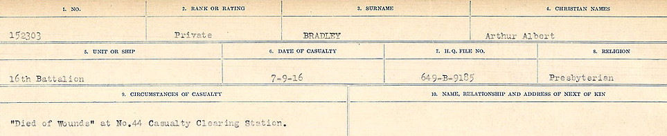 Circumstances of Death Registers