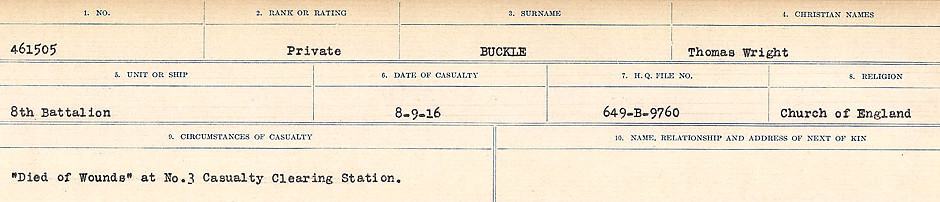 Circumstances of Death Registers