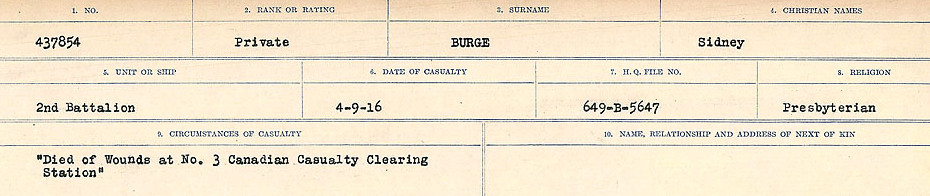 Circumstances of Death Registers