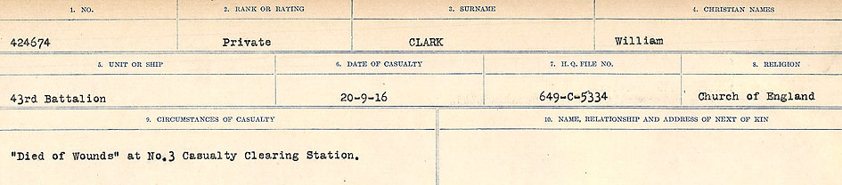 Circumstances of Death Registers