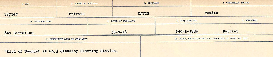 Circumstances of death registers