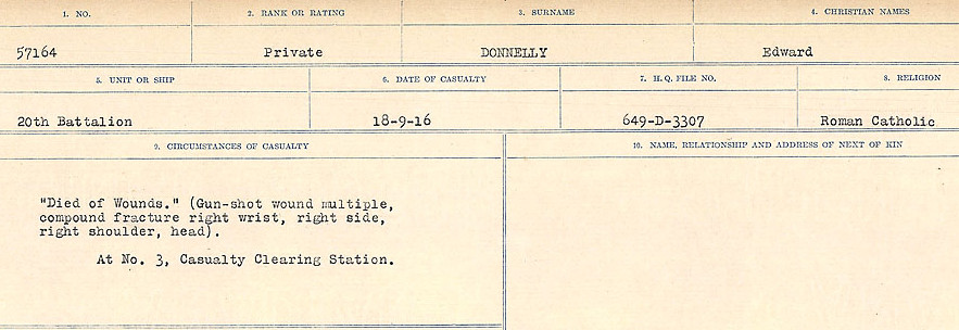 Circumstances of death registers