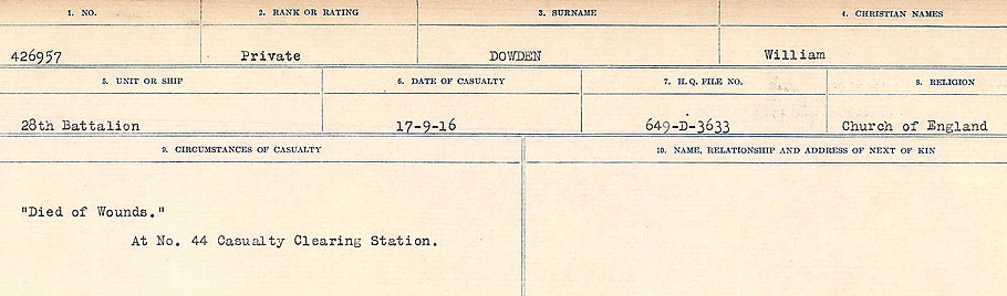 Circumstances of death registers