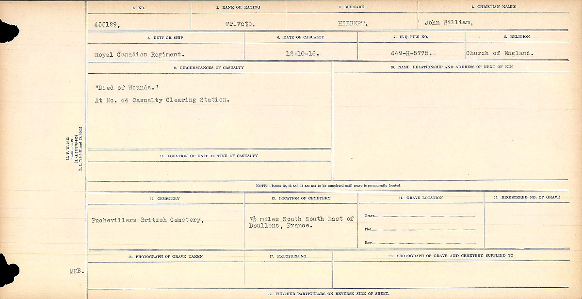Circumstances of death registers