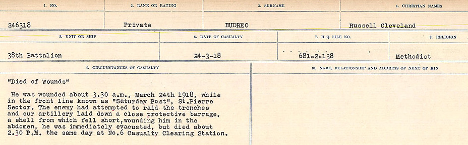Circumstances of Death Registers