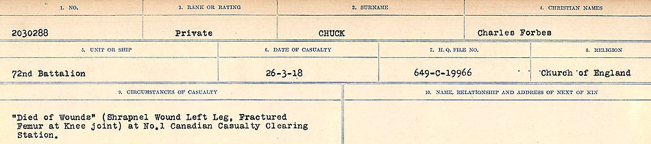 Circumstances of Death Registers